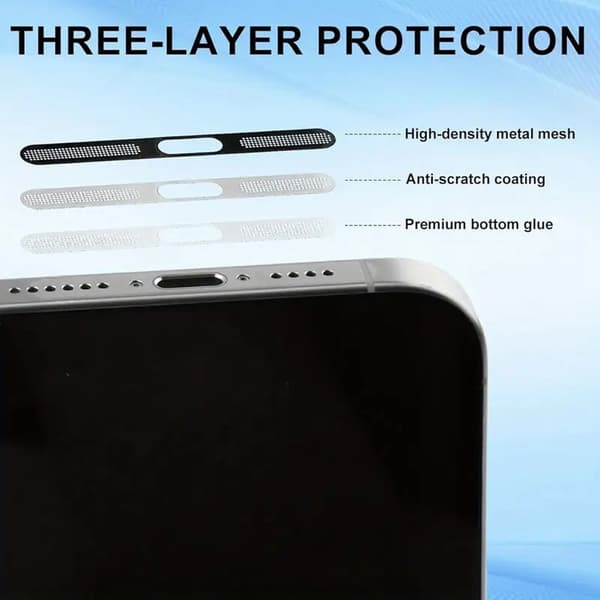 5PACK USB C -pölysuoja iPhone 15/16 -sarjalle (musta) Black