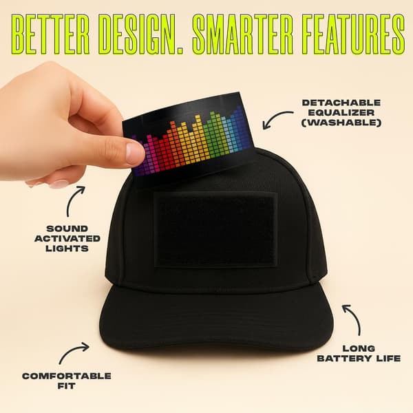 Blinkende LED-hatter – Lydaktivert baseballcaps med lys (04)