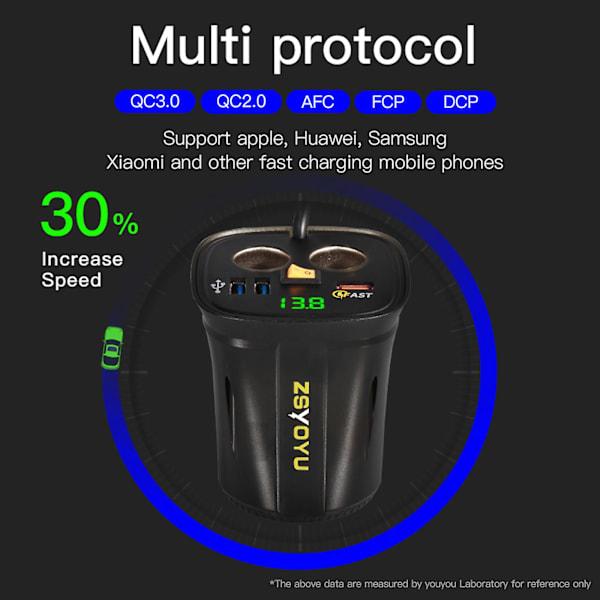 Usb-billaddare för bil Dubbla portar 3.0 Billaddare 80w Metall Snabbladdare Hållare Green
