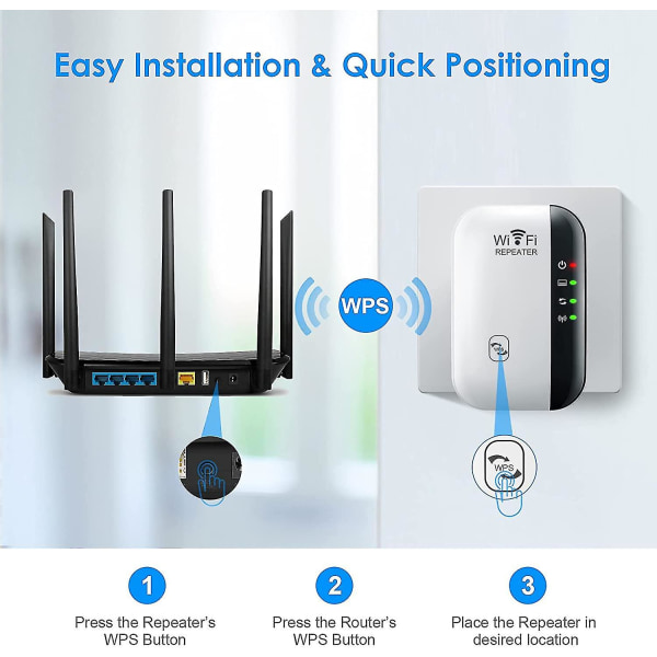 Wifi Extender Signal Booster Trådlös Internet Repeater Fjärrförstärkare White