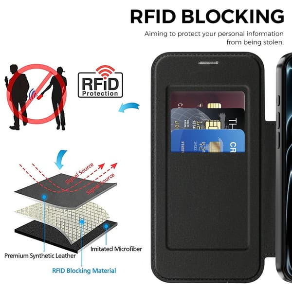 Etui til iPhone 18 Pro, magnetisk kompatibel og RFID-blokkerende kortholder Black For iPhone 18 Pro