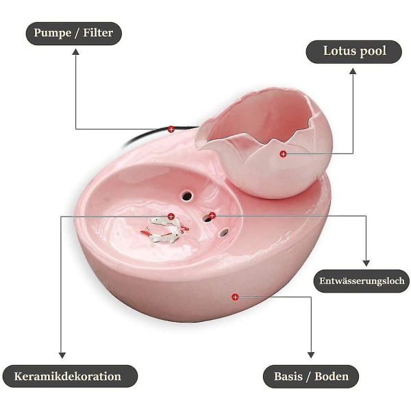 Keramisk vattendispenser för husdjur - Lotus vertikal dricksfontän för katt pink