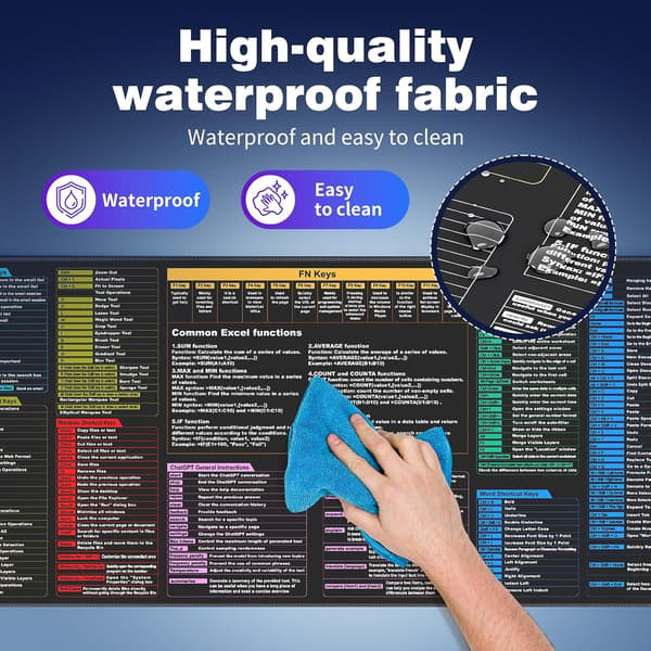 Cheat Sheet skrivebordsunderlag til kontorsoftware, stor gaming-musemåtte Style 7 30*80*0.3cm