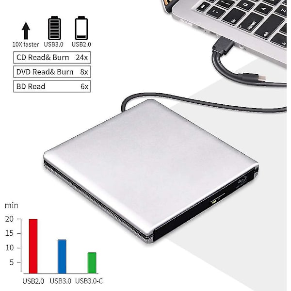 Ulkoinen Blu Ray-Dvd-asema 3d, USB 3.0 ja Type-c Bluray-cd-dvd-lukija Ohut optinen portab