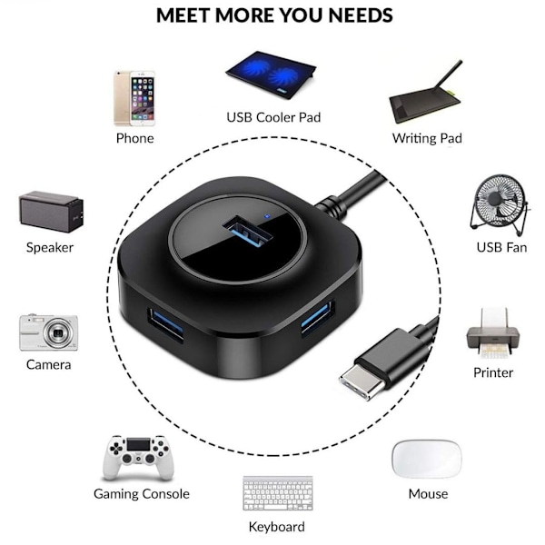Usb C Hub Multiport Adapter, 4-i-1-udvidelsesenhed