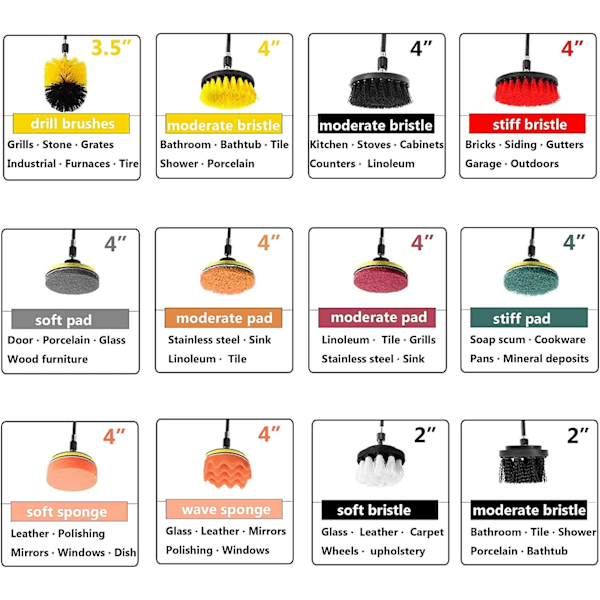 Elektrisk plastrengöringsborr nylonborste 22-pack, med förlängd lång fästanordning