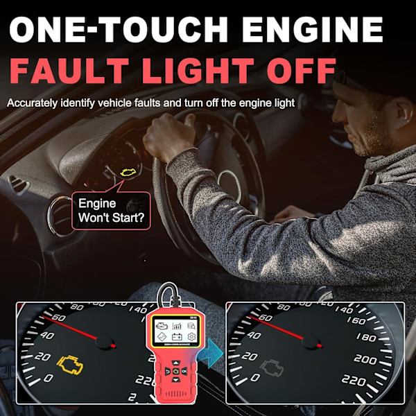 S610 Obdii Auton Vikakoodien Diagnostiikkalukija