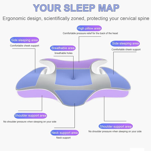 Memory Foam Cervical Nackkudde för Sömn, Andningsbart Kylande Örngott (Blå) Blue