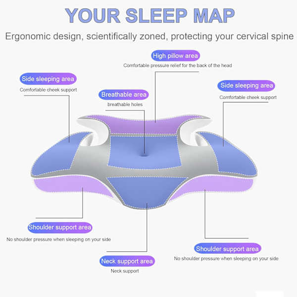 Memory Foam Cervical Neck Pillow for Sleeping, Breathable Cooling Pillowcase (Blue) Blue