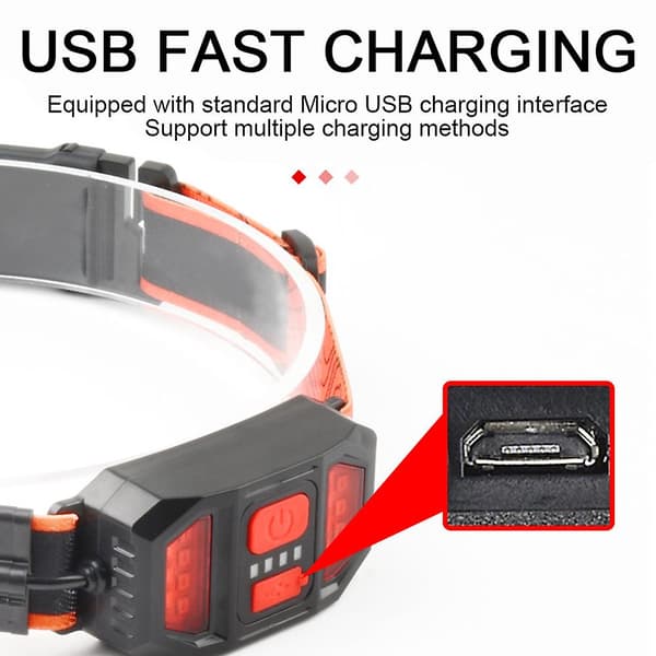 Lys USB oppladbar hodelykt med vanntett hodelykt for utendørs løping, jakt, camping