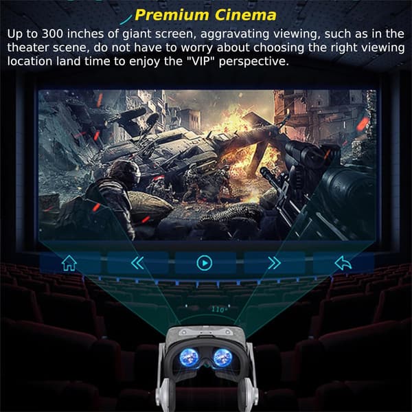 Virtual Reality Briller - For Smarttelefoner 4.7-6.1 Tommer, Anti-Blått Lys For Galaxy For Ios For Android