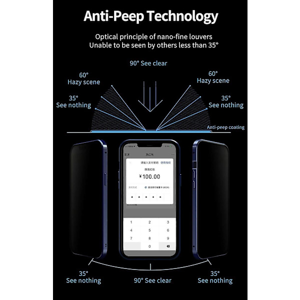 Piao Anti-peeping-fodral med stark magnetisk adsorption Kameralinsskydd Metallram 360 Helkroppsskydd Dubbelsidigt glas iPhone12Pro Black