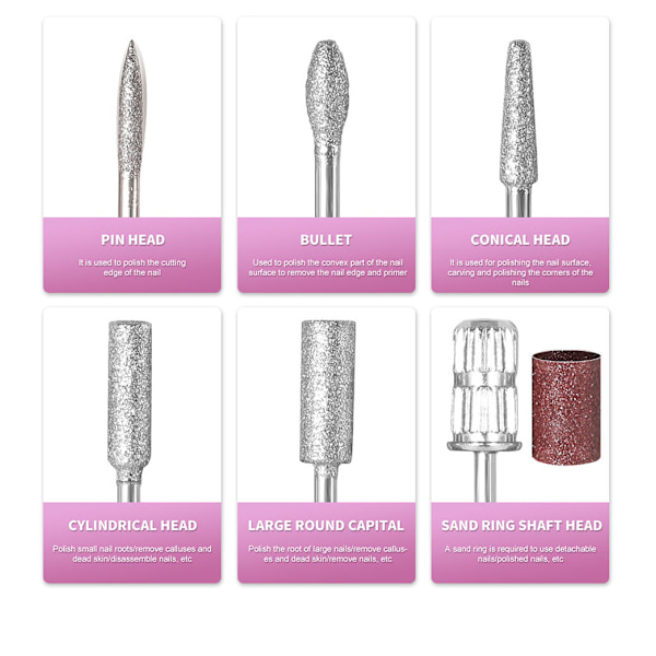Elektrisk nagelfil 45000 varv/min, professionell manikyrset nagelpoleringsutrustning rosa