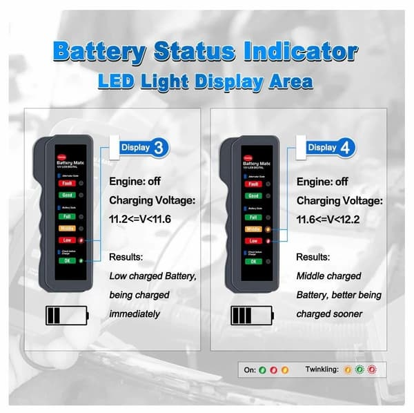 Batteritestare 12V, med LED-indikering, Kontrollera fordonets batterikondition (B320)