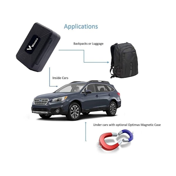 GPS-lokalisator Tk91306241