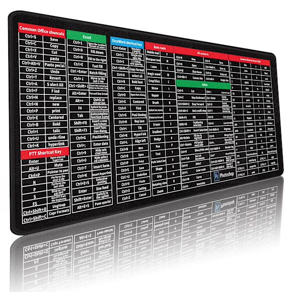 Excel Kortkommandoer Musmatta, Utökad Stor Fusk Musmatta, PC Kontor Kalkylblad Tangentbord Matta, Halksäker Sydd Kant 400*900*2Mm Ppt