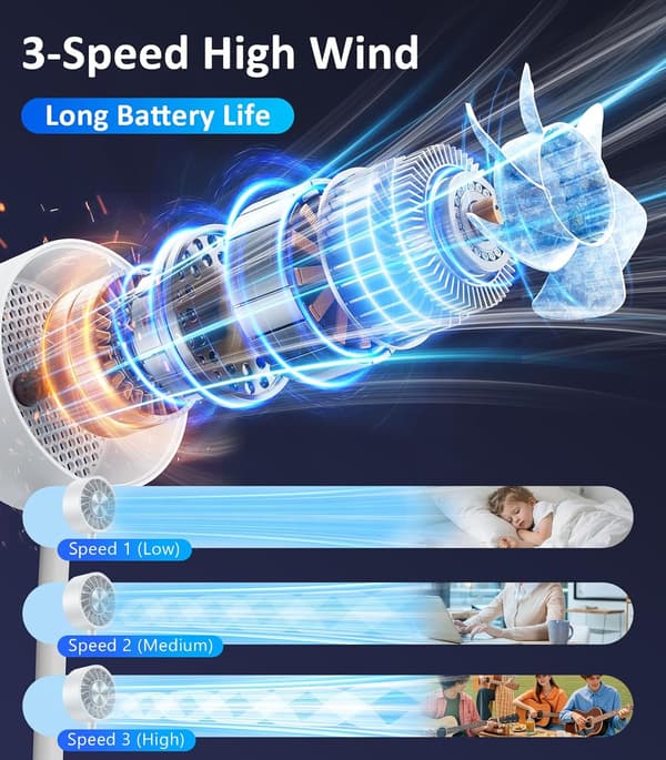 Magnetisk Telefonventilator, 360° Klips Genopladelig med 3 Hastigheder & Iskøling (Grøn)