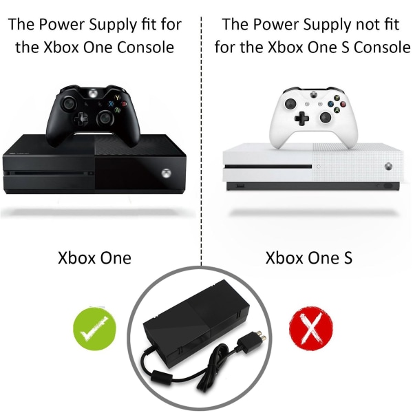 Xbox One Power Supply Cord Brick -pelikonsolin verkkolaturin vaihtosovittimelle (eri pistorasiat) EU