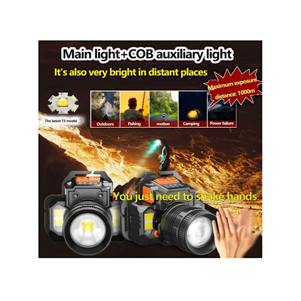Pandelampe Lommelygte LED Pandelampe Genopladelig Pandelampe 4800Mah 6 Lysindstillinger Bevægelsessensor Elektrisk Display Sort
