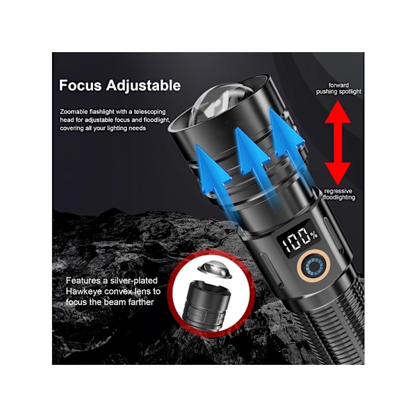 Høj Lumen Genopladelig Lommelygte 5 Tilstande Super Lys Lommelygte Med LCD Digital Display Zoombar Campinglanterne