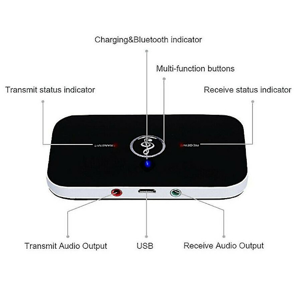 2 i 1 ljudadapter Bluetooth sändare och mottagare Trådlös A2dp Bluetooth bärbar ljudspelare