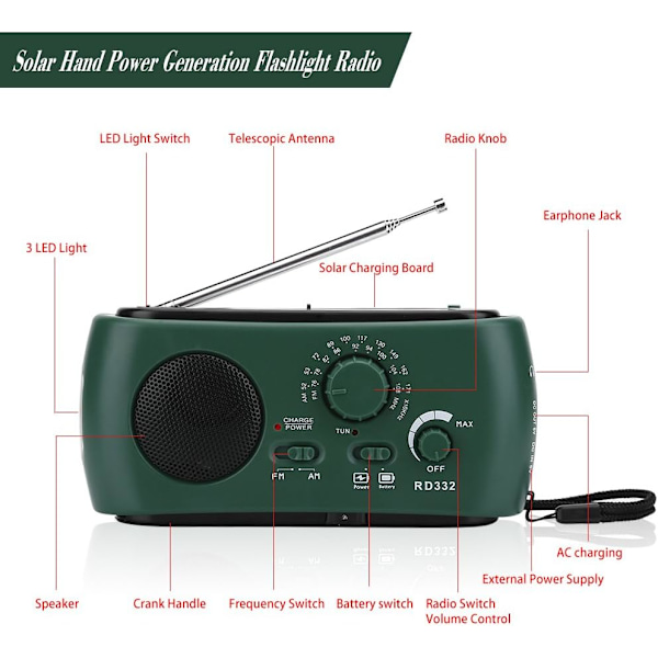 radio am fm, Solcellsdriven Vevradio LED Ficklampa (Grön)