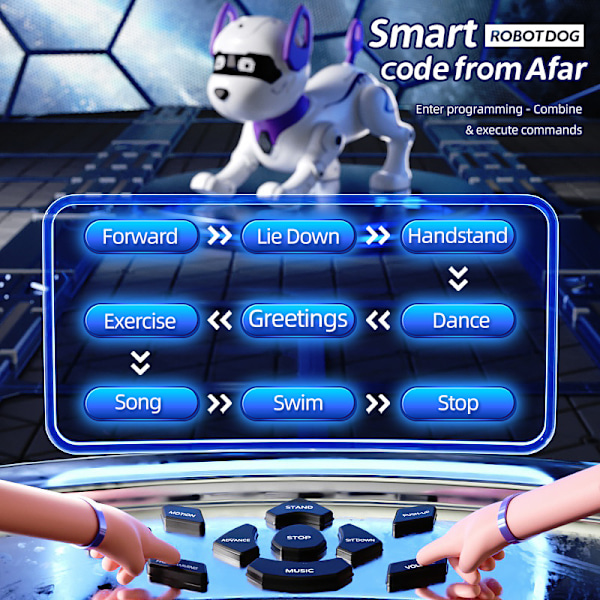 Fjernkontroll Multifunksjonell Stunt Robot Hund (Gul)