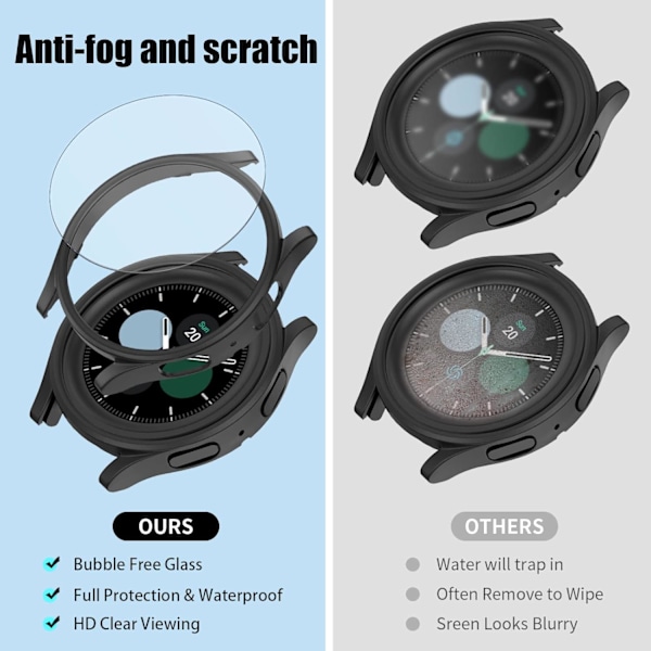 Skärmskydd för Samsung Galaxy Watch 5 Pro 45mm, [4+4-pack] Hårt
