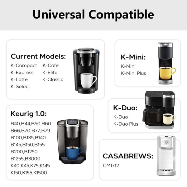 Genanvendelige kaffekapsler til Keurig kaffemaskiner, 1 stk. K-Cup filter