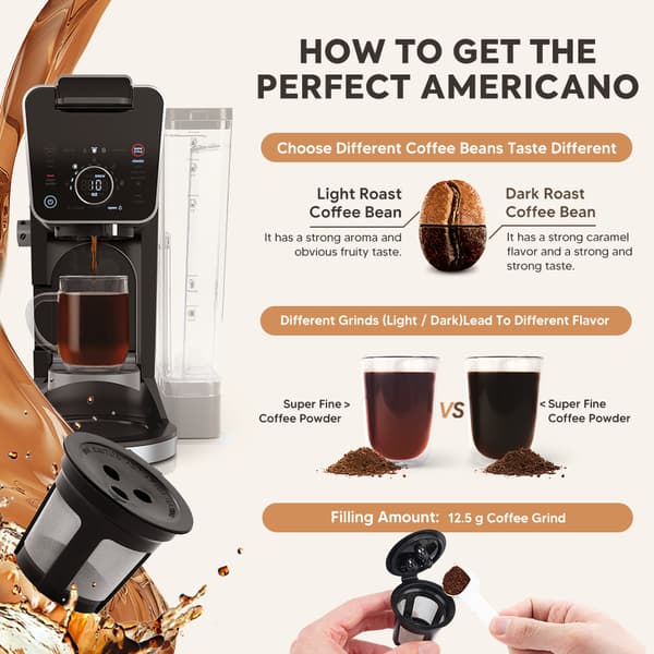 Kaffefilter, 2-pak genanvendelig til Ninja Dual Brew Pro Cfp301 Cfp201