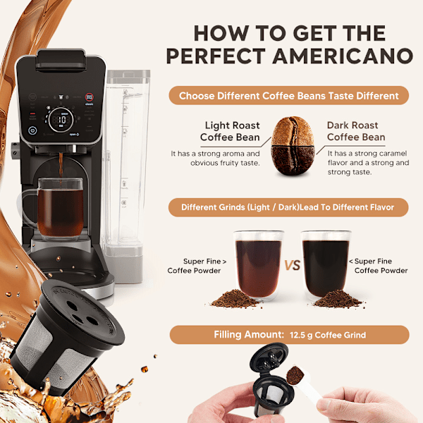 Kaffefilter, 4-pak genanvendelig til Ninja Dual Brew Pro Cfp301 Cfp201