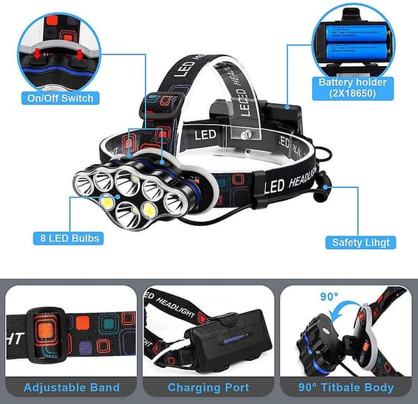 8led Vanntett Kraftig Hodelykt Usb Oppladbar Hodelykt