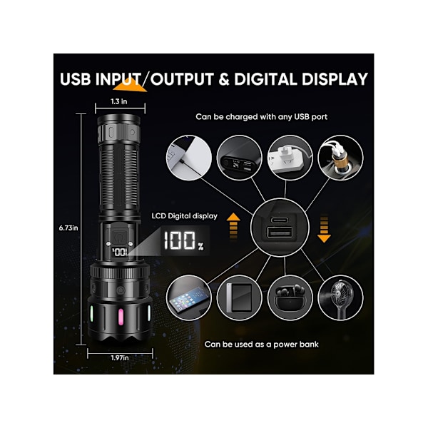 Høj Lumen Lommelygter 3000 Lumen Genopladelige LED Lommelygter Super Lys Lommelygte 5 Tilstande Batteridrevet Lommelygte