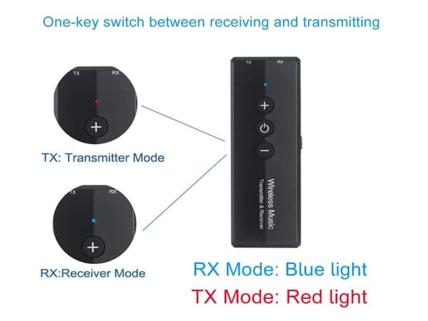 USB Dongle Bluetooth 5.0 Adapter For PC 3 I 1 Bluetooth Sender Mottaker/3.5mm Trådløs Lydadapter Svart