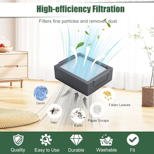Erstatningstilbehørssett for iRobot Roomba I8 I8+ I7 I7+ I6 I6+ I4 I3 I3+ Plus J7 E5 (13 deler)