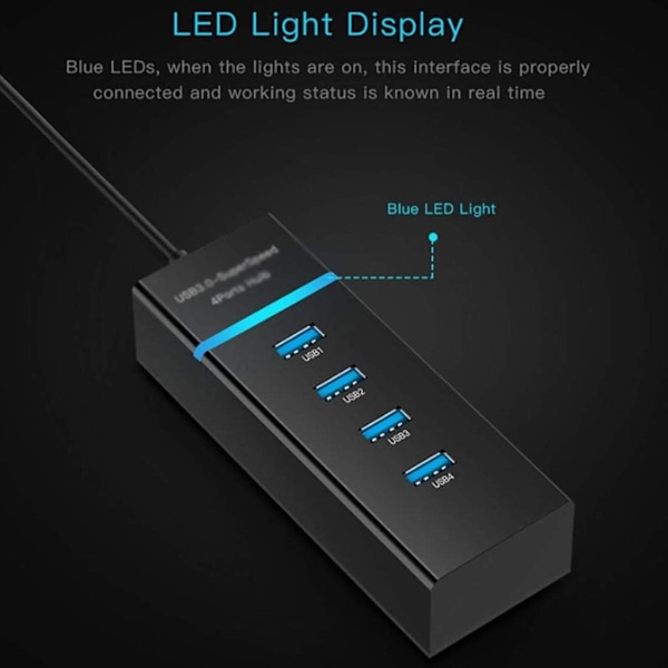 Usb C Hub Multiporttisovitin, 4 Portin Usb 3.0 Hubi (Johdon Pituus 120 cm)