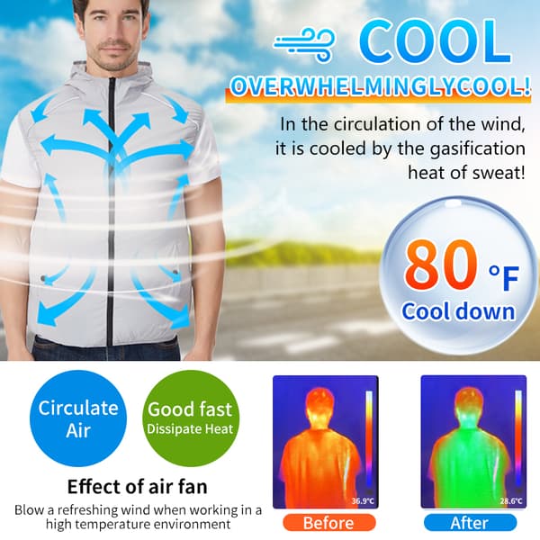 Kølervest til udendørs brug med ventilator, lynlåslukning, polyester nylon (hvid, M) White M