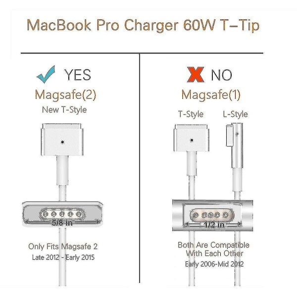 85 W MagSafe 2 power Applen alkuperäiseen 85 W:n power TTipillä