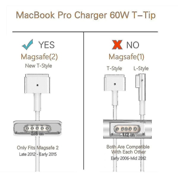 85W MagSafe 2 strømadapter for Apple ekte 85W strømlader med TTip