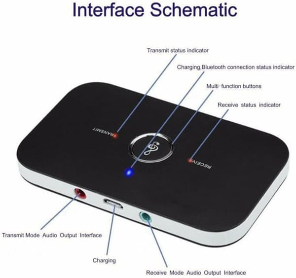 Bluetooth-mottaker 2-i-1 Bluetooth-sender 3,5 mm Aux trådløs lydadapter