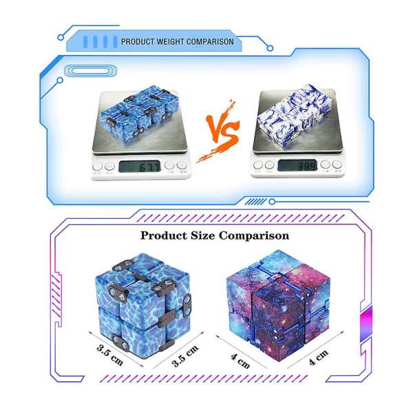 Infinity Cube, uusi päivitetty Mini Infinity Cube Fidget-lelu, Smooth Turn ja Fast Play Infinite Cube aikuisille/lapsille (sininen)