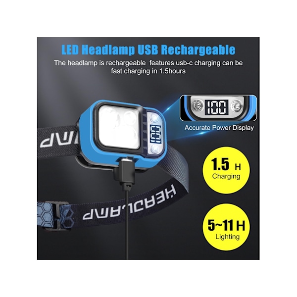 Uppladdningsbar LED-pannlampa med LCD-display 1500Lm Pannlampa Superstark 3 färger och varm med rörelsesensor Vattentäta lätta strålkastare