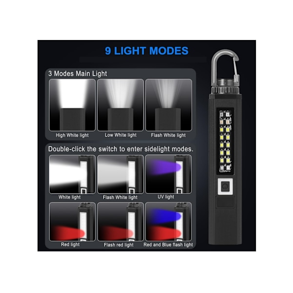 Højintensitets LED pandelampe med sensor, genopladelig via USB, zoom, vandtæt W678 sort