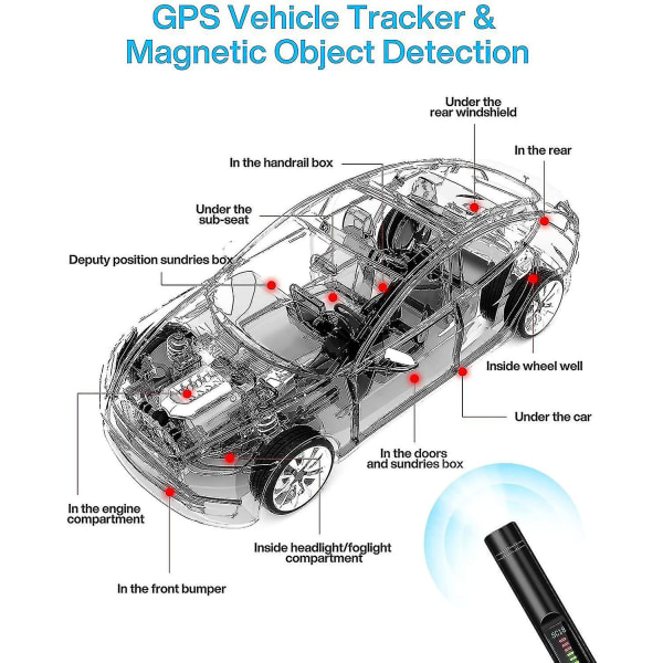 Kameradetektor, GPS-spårningsdetektering, Rf-signalskanner med 1m-8g Hz