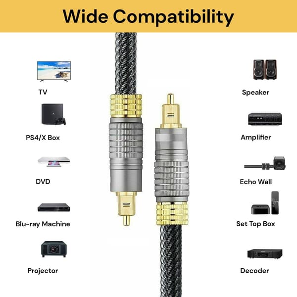Adapter Toslink Digital Optisk Lydkabel (S/PDIF, ADAT, EIAJ), Gullbelagte Hann-til-Hann-kontakter (2M) 2M