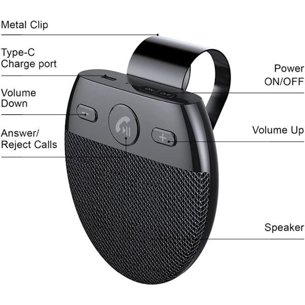 Bilhögtalartelefon, solskydd Bluetooth 4.2 Hands Free Audio Kit E