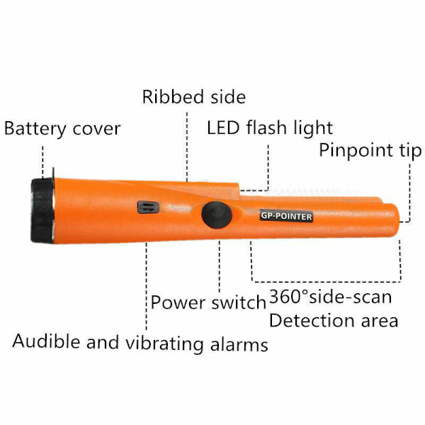 Underjordisk metaldetektor Guldmønt Lokalisering af skattescanner Digger Kit Finder Søg Hunter locator GP pointer Pinpointer green