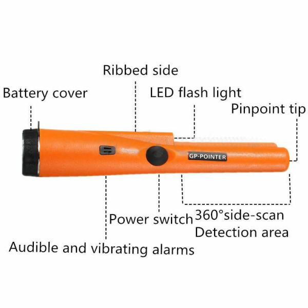 Underjordisk metalldetektor Guldmynt Hitta skattskanner Digger Kit Finder Sök Hunter locator GP-pekare Pinpointer green