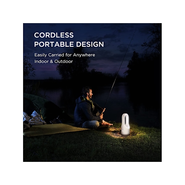 Shape Genopladelig Lommelygte 1000 Lumen Bærbare LED Lanterner 4 Tilstande IPX5 Vandtæt Letvægts Udendørs Spotlight Til Vandreture