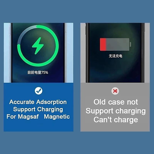 Til Magsafe Magnetic Case Transparent Beskyttelse Trådløst opladningscover For iPhone 12